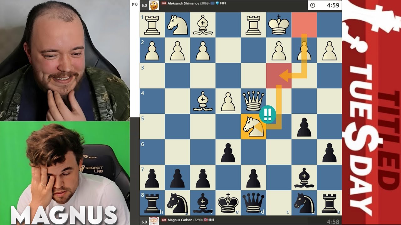 CRAZY SACRIFICE! GM Aleksandr Shimanov vs GM Magnus Carlsen