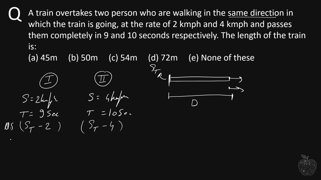 A train overtakes two person who are walking in the same direction in which the train is going, at t