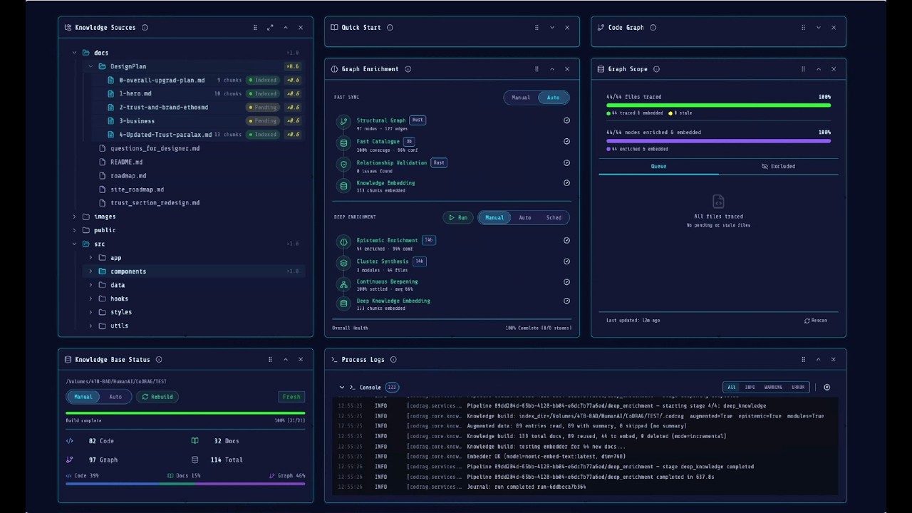 CoDRAG MCP - Scoping RAG context for development with AI