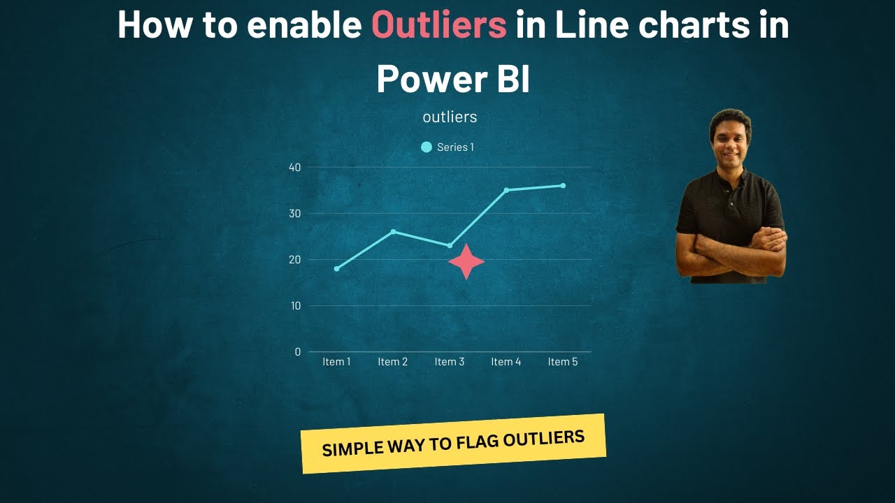 Outlier (Anomaly) Detection in Line charts within Power BI