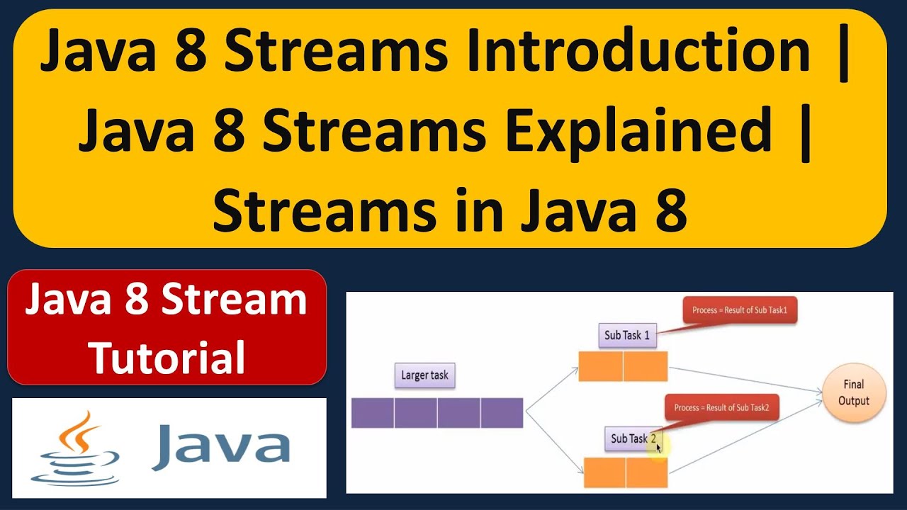 Java 8 Streams Introduction | Java 8 Streams Explained  | Java 8 streams | Streams in Java 8