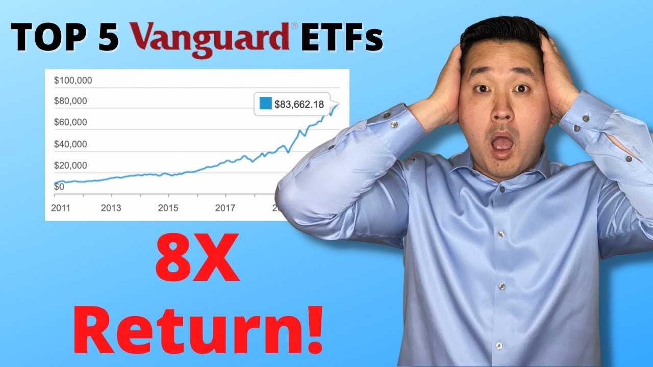 Top 5 Vanguard Index ETFs for 2022 with High Growth (800% gain?!)