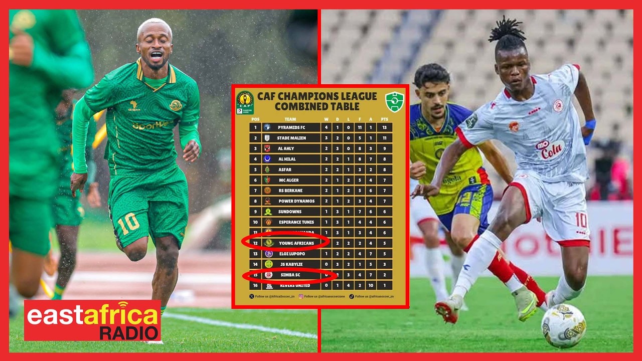 🛑LIVE: NAFASI YA YANGU KUFUZU BADO IPO?, PACOME AZUA GUMZO | YANGA YA PILI MWISHONI MSIMAMO CAFCL