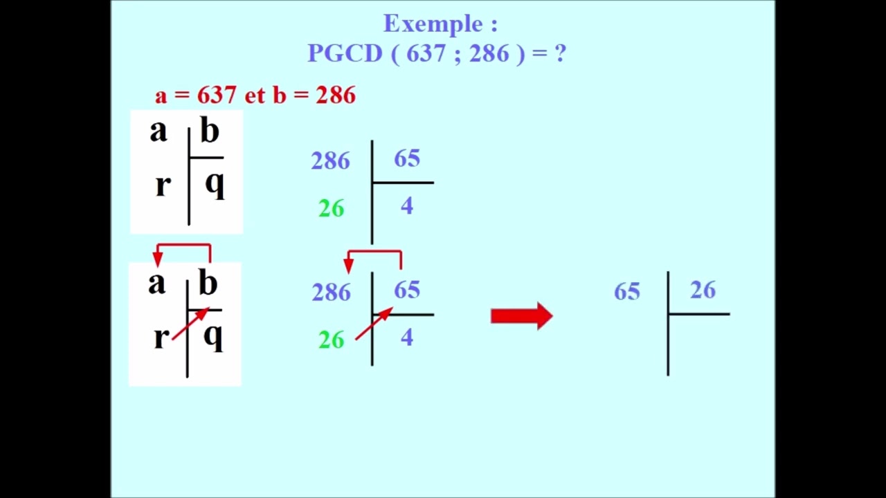 Calculer un PGCD  -  Algorithme d' EUCLIDE   -  Mathématiques 3ème