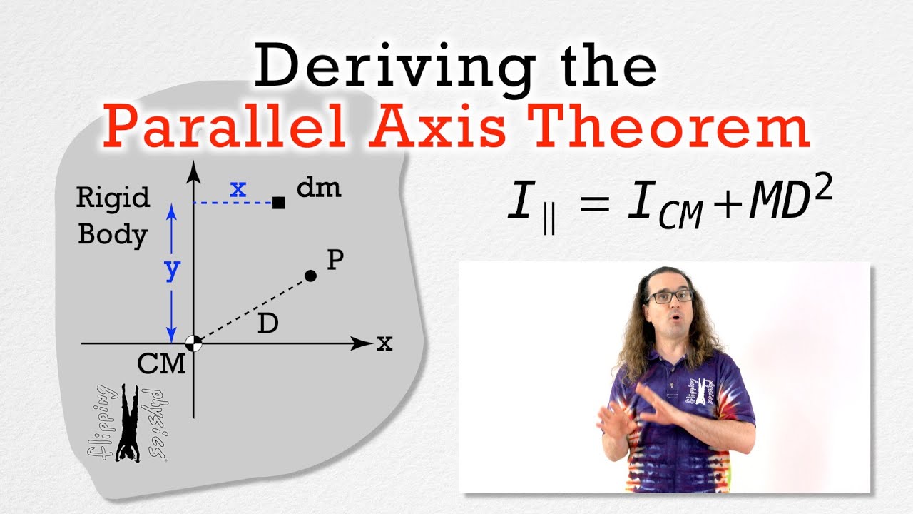 Parallel Axis Theorem Derivation