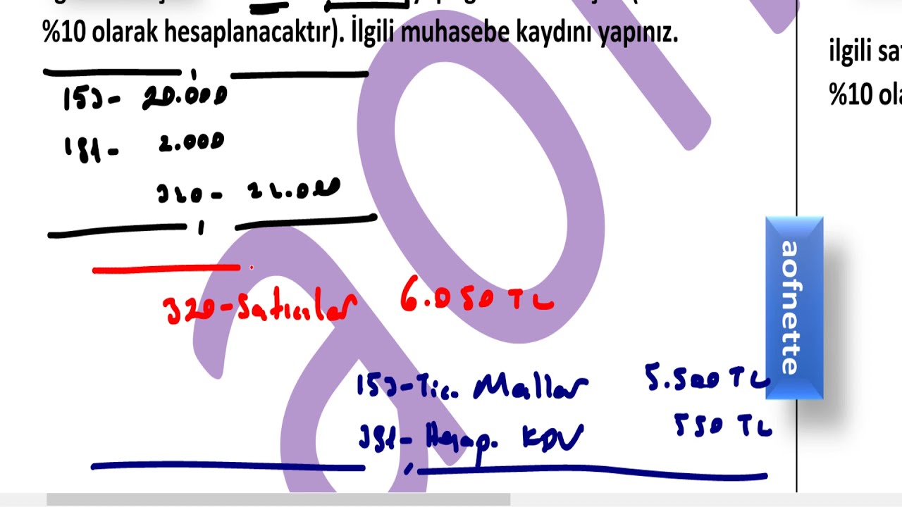 GENEL MUHASEBE 1 FİNAL 31.VİDEO |( 153 - TİCARİ MALLAR HESABI 1. BÖLÜM )|