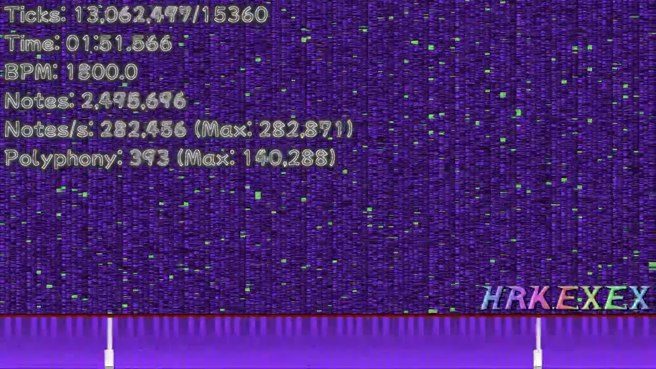 [Black MIDI] Cvfaf V4 - When NUT midis have Songs -  17.56 Mil