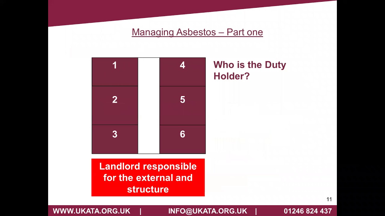 Asbestos management in buildings