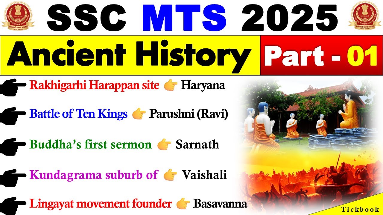 SSC MTS 2025 🔥 | ANCIENT HISTORY PART 01 | GK For SSC MTS 2025 | Expected GK MCQ | Tickbook