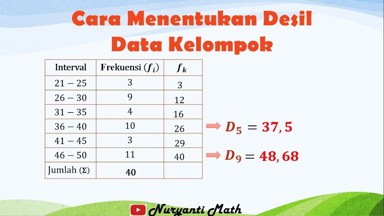 Cara Menentukan Desil Data Kelompok