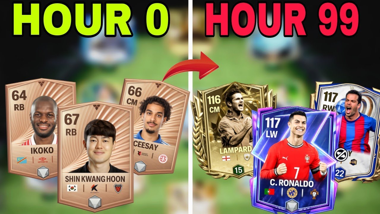 Can I beat FC mobile in 5 Days with 0$ Spent?On a new account...