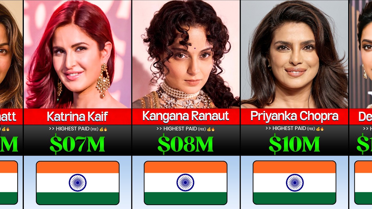 Highest Paid Actresses in Bollywood Ever 💃🇮🇳