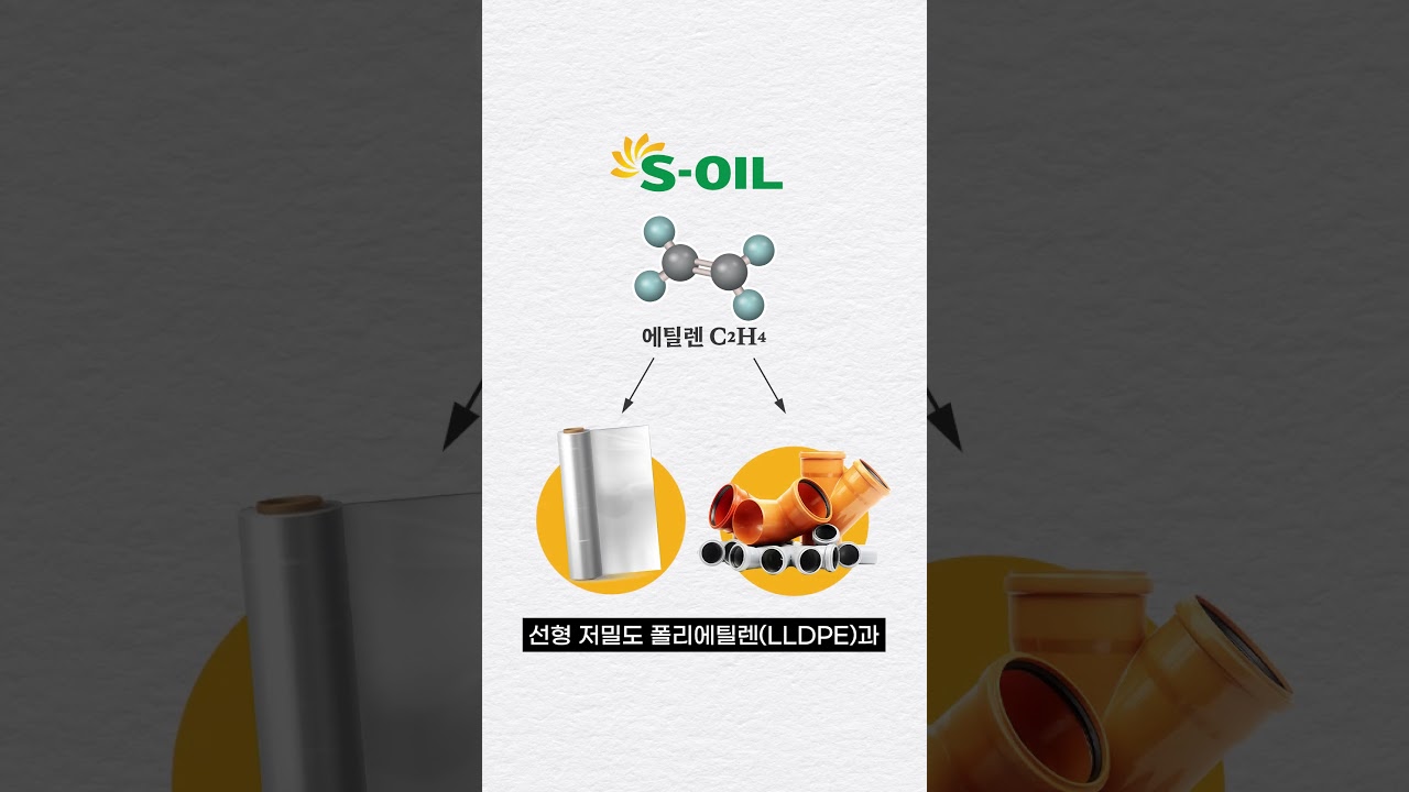 석유화학의 쌀 '에틸렌', 에쏘일 '샤힌 프로젝트'와 그렇고 그런 관계라고?!🫢