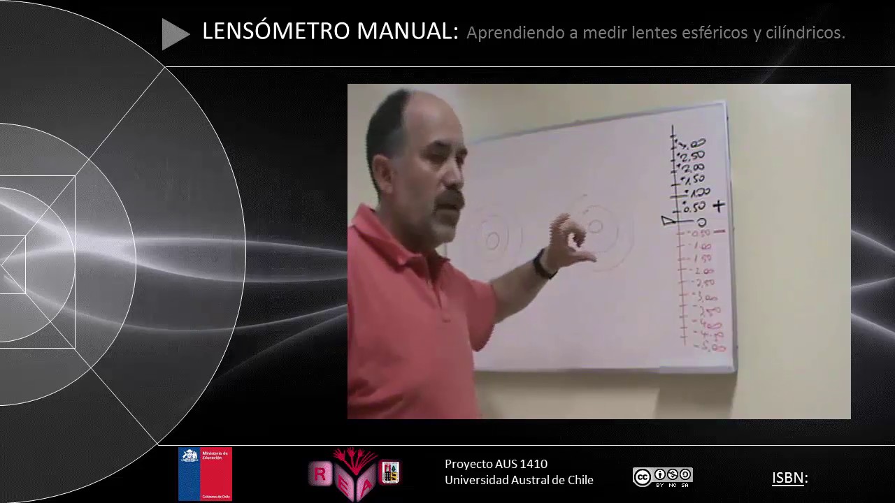 2  Aprender a medir lentes esfericos y cilíndricos