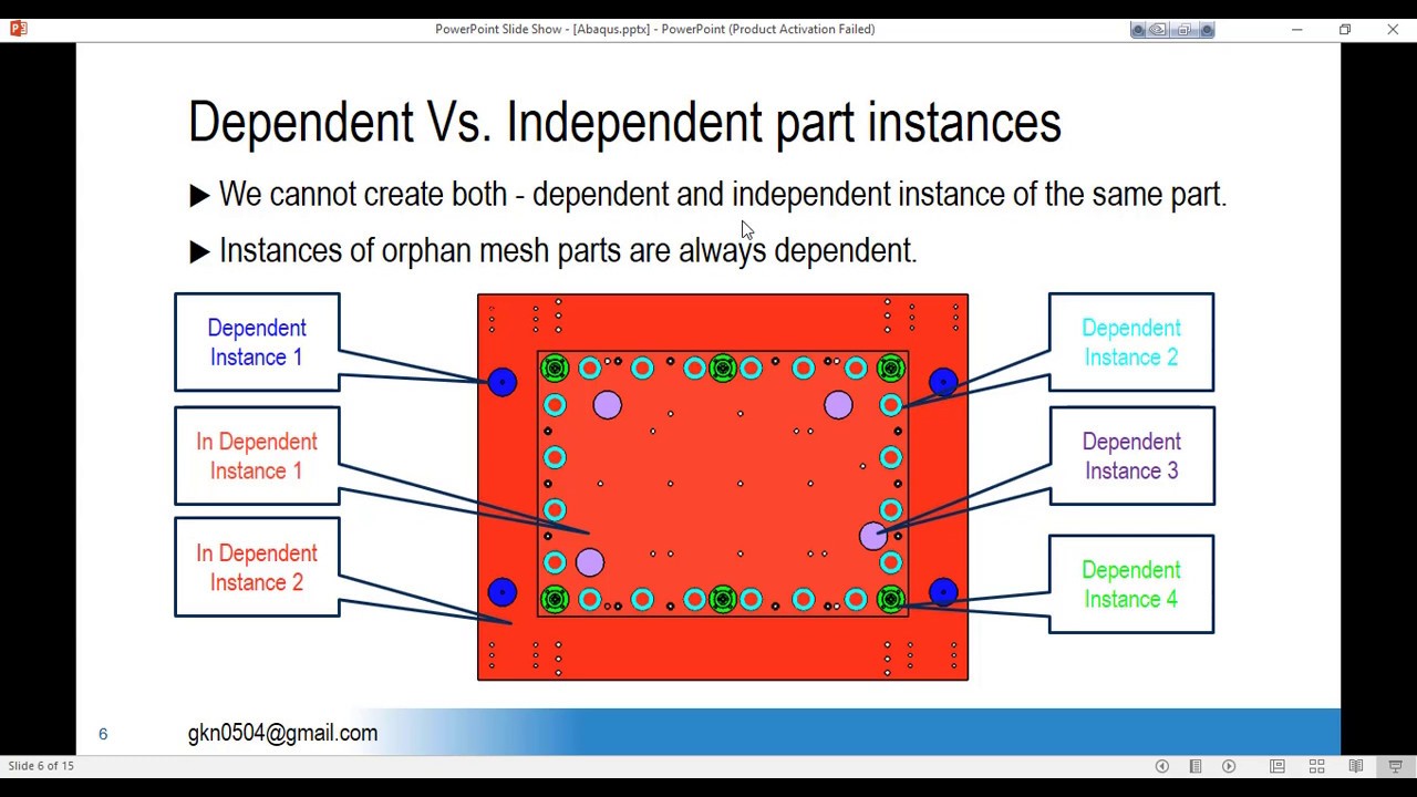 Dependent and Independent Instance in Abaqus