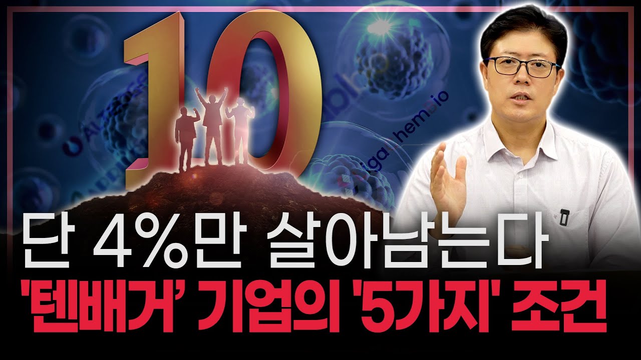 텐배거 시그널, '이런' 바이오 기업에서 꼭 나타난다! 공통된 &lsquo;5가지' 신호