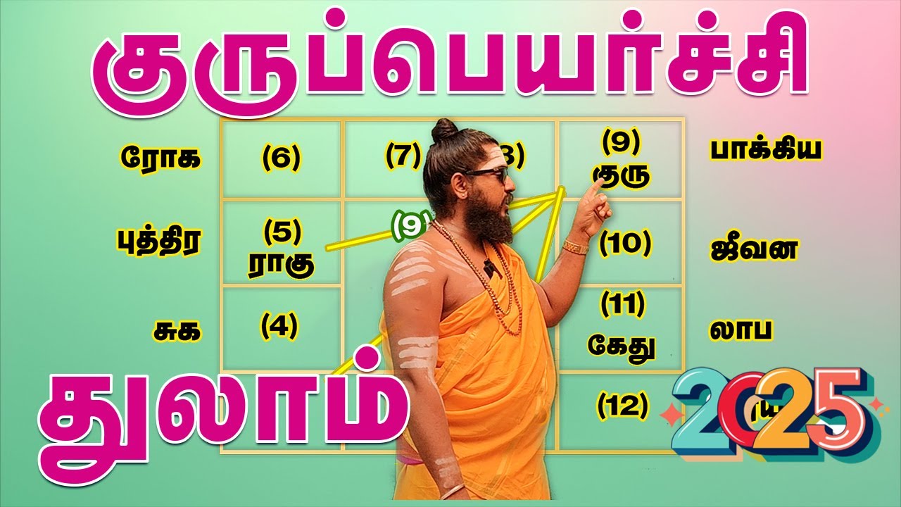 Thulam Gurupeyarchi 2025  - துலாம் குருப்பெயர்ச்சி பலன்கள் 2025