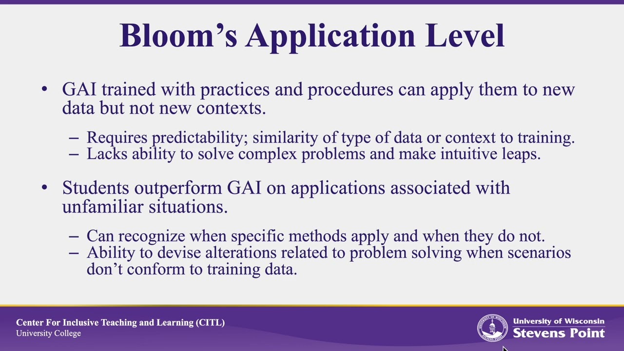 GAI and Learning Outcomes