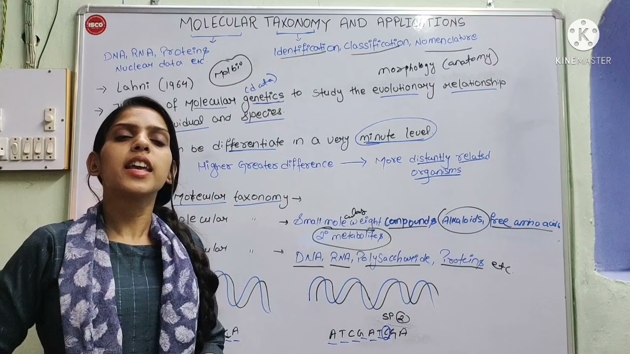 Molecular Taxonomy ||  Applications of Molecular Taxonomy