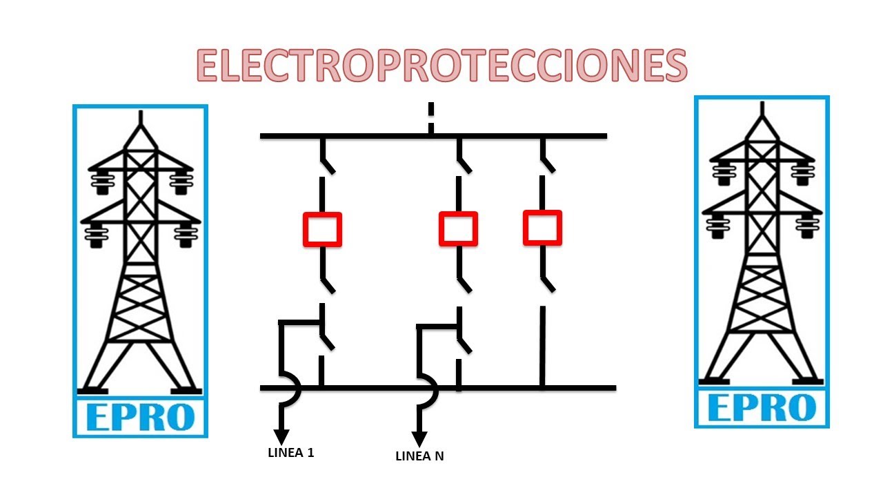 ✅SUBESTACIONES ELECTRICAS Configuracion BARRA de TRANSFERENCIA - Doble Barra👈