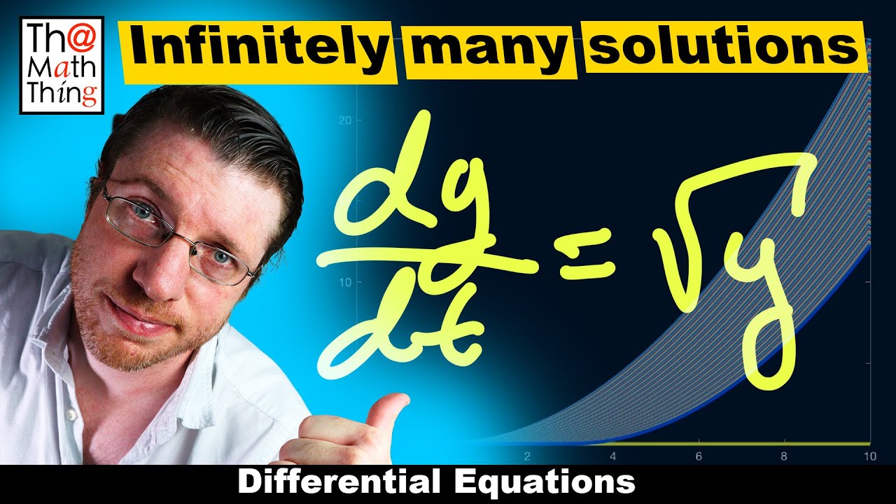 What if it ISN&rsquo;T unique?