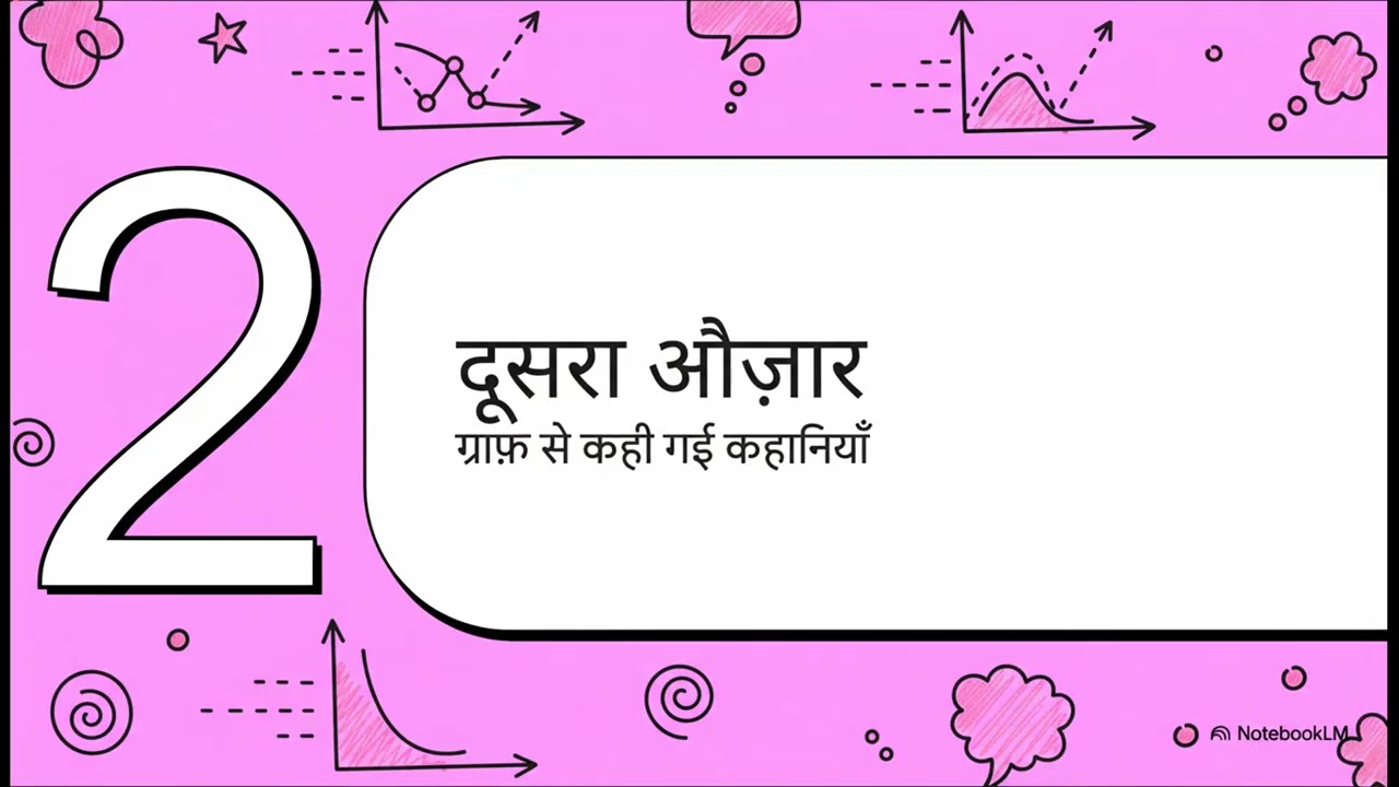 Mathematical Tools for Physics | Learnify Hindi