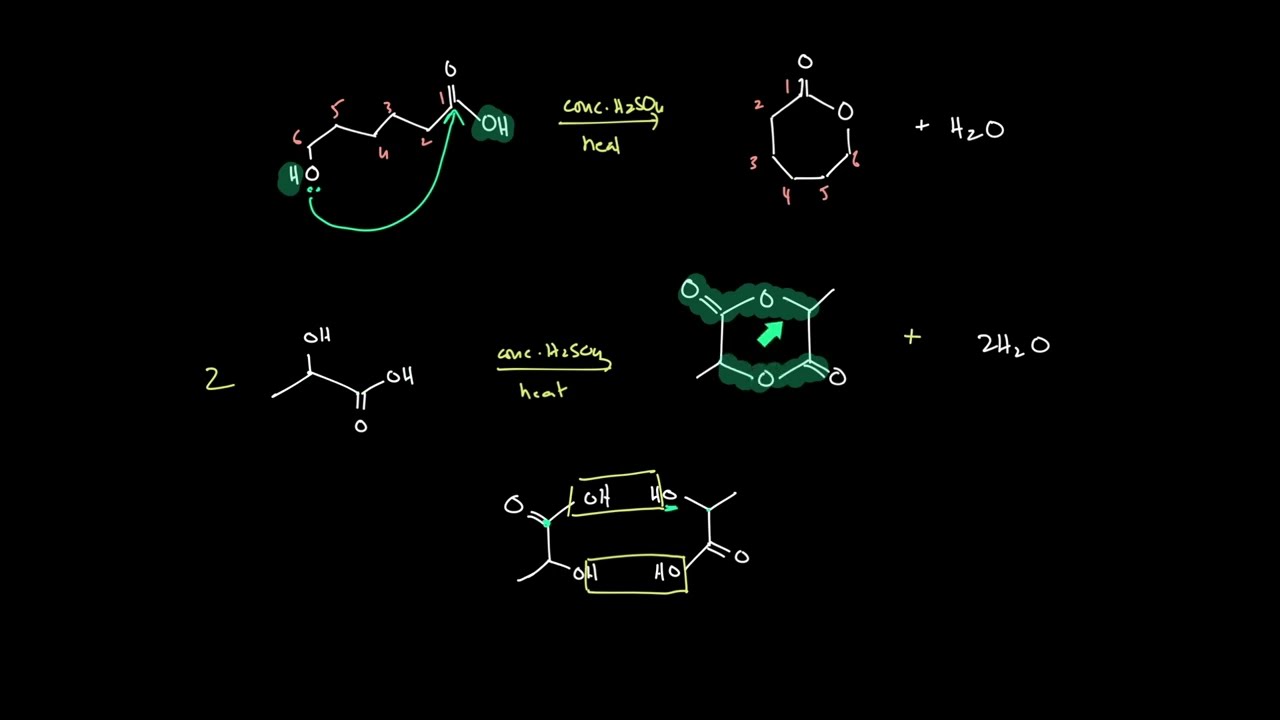 Esters | 9701 A Level Chemistry