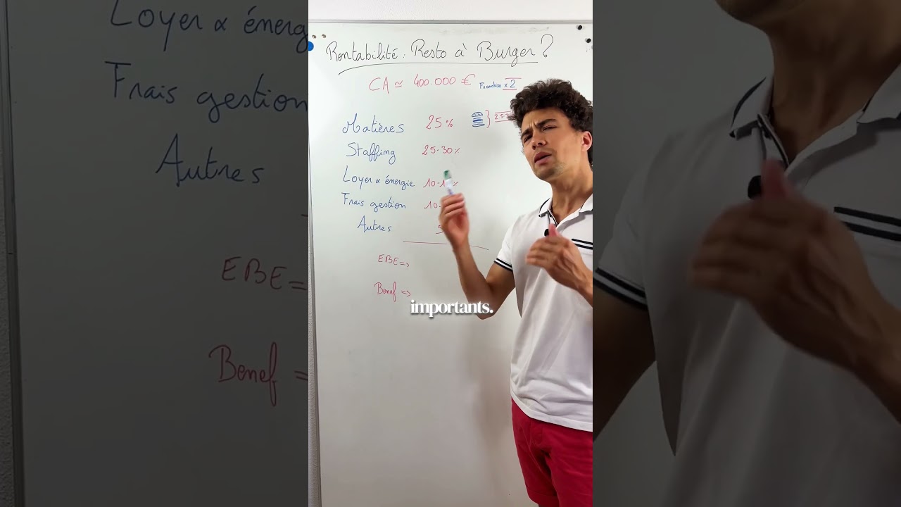 Est-ce que c&rsquo;est rentable un restaurant &agrave; burger ? #rentabilite #entrepreneur