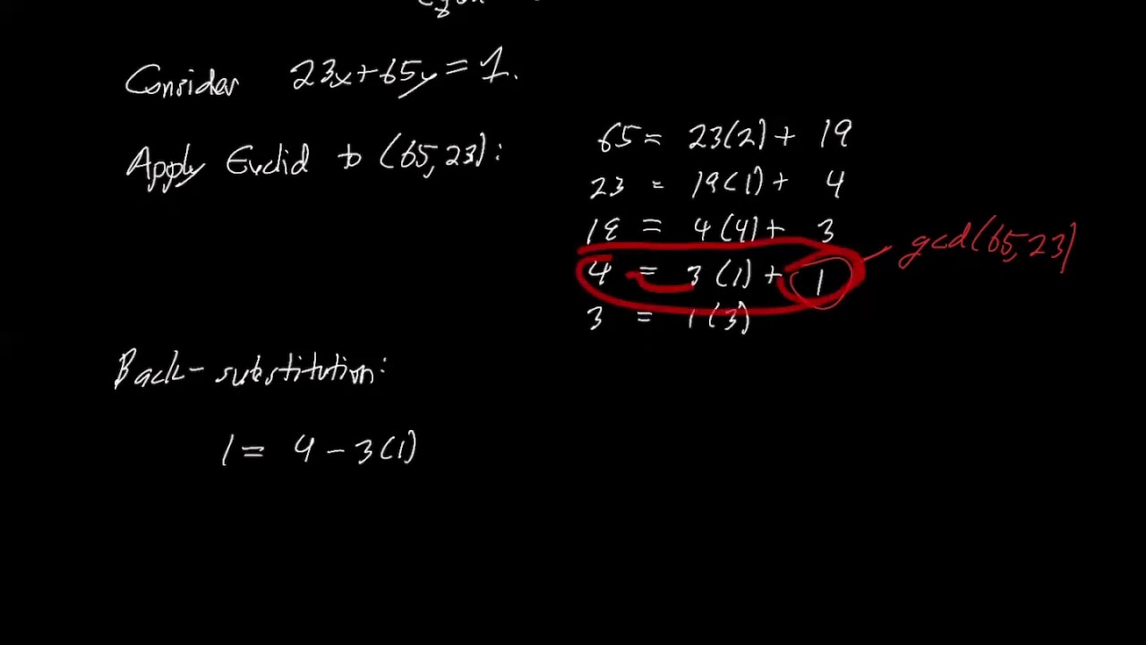 Solving linear Diophantine equations via 