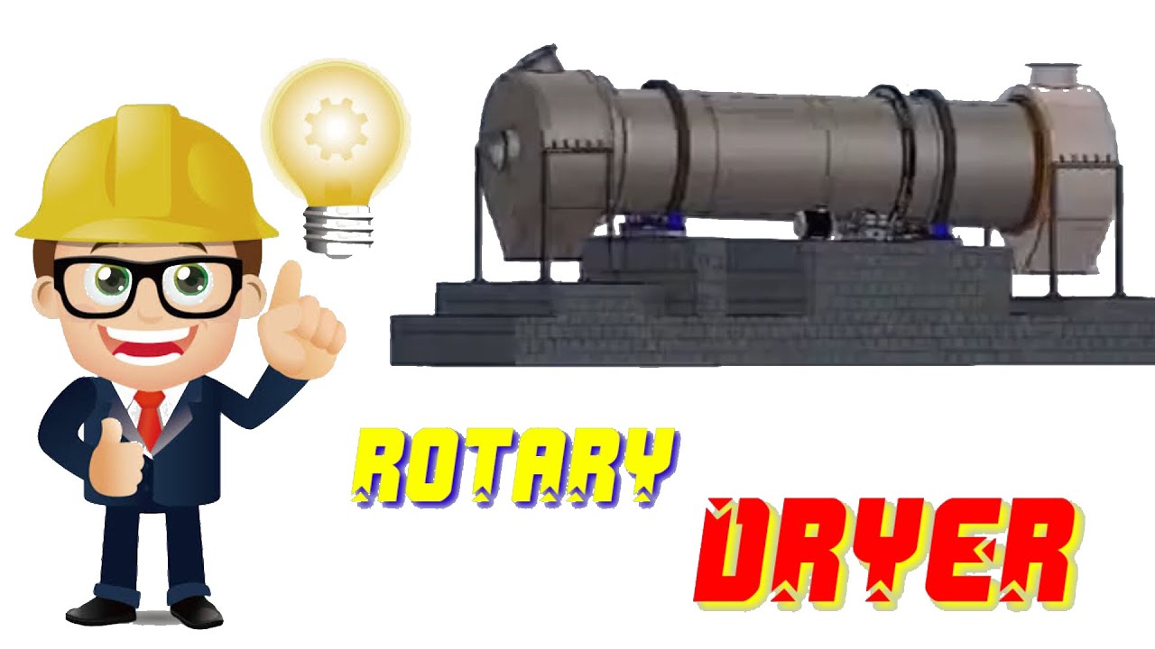 ROTARY DRYER - WORKING PRINCIPLE OF ROTARY DRYER - CARA KERJA DAN ANIMASI