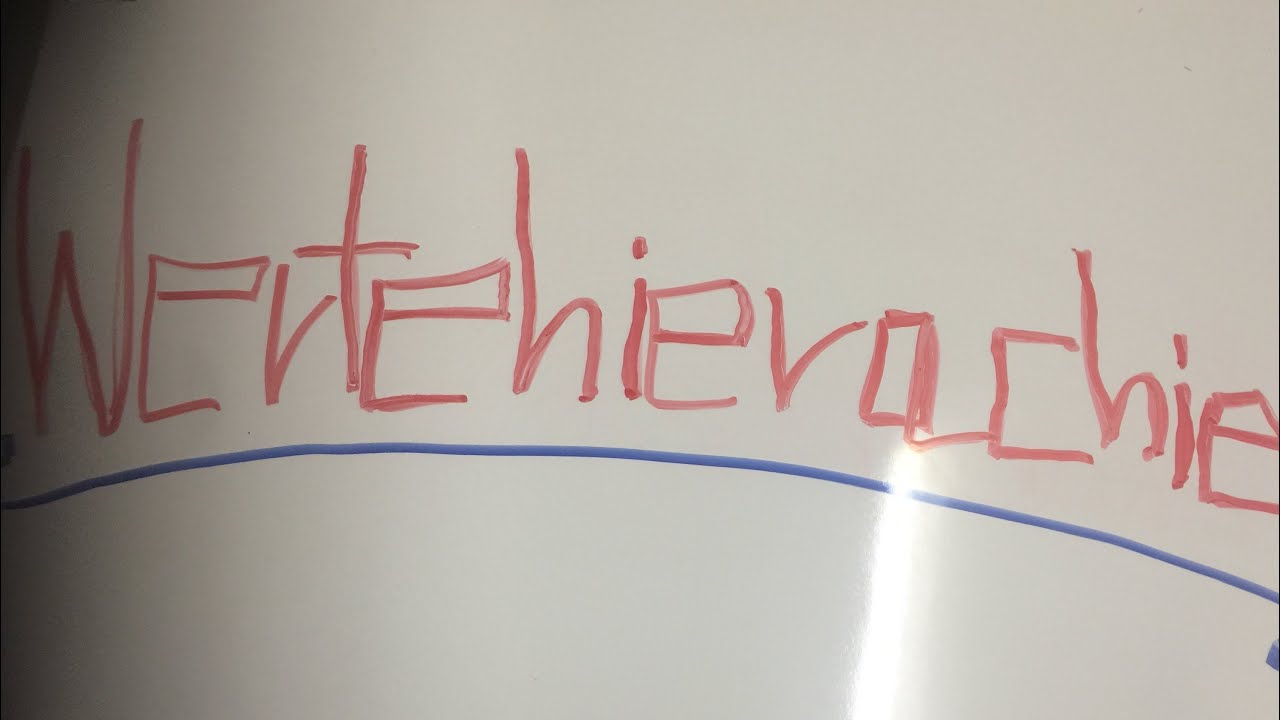 Wertehierachie/Value Hierachy