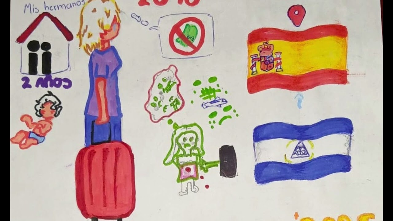 niñez exilio y migración