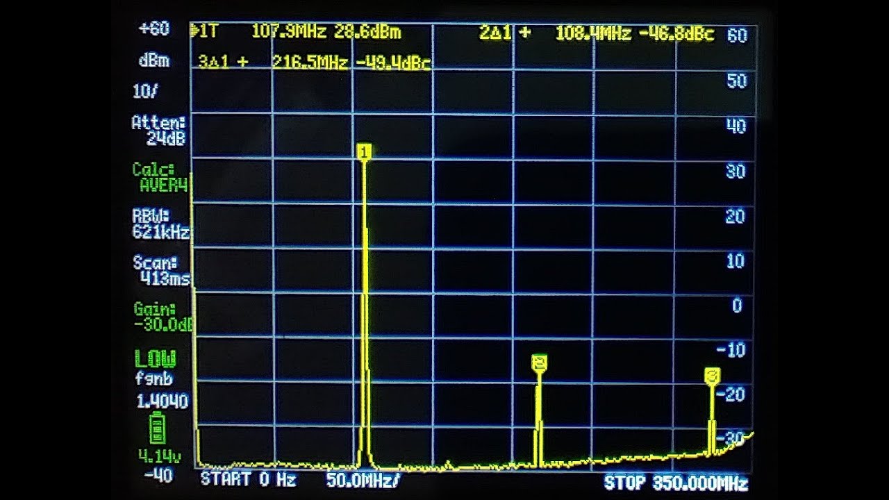 Analisando os Harmônicos em um "Analisador Espectro - TinySA"