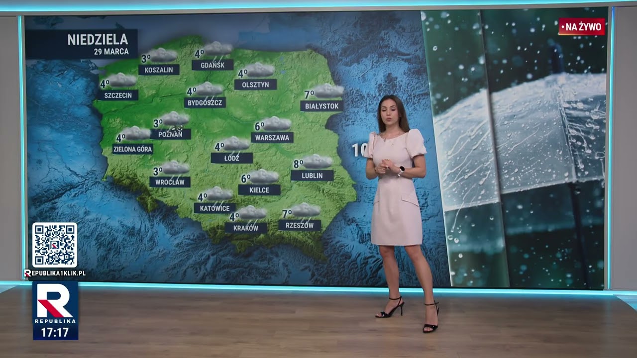 Prognoza pogody 29.03.2026 godz. 08:00 | TV Republika