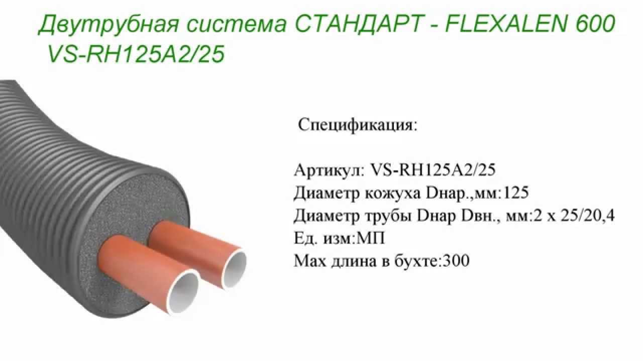 Двухтрубная система Flexalen VS RH125A225