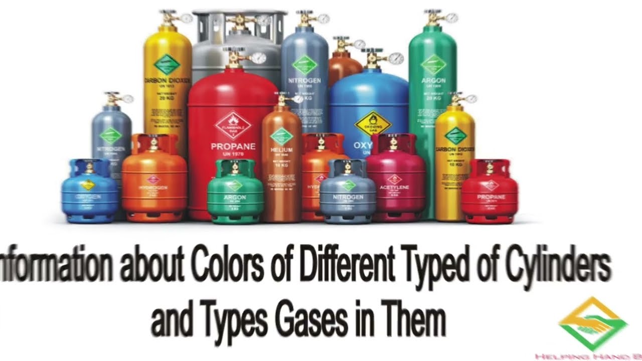 Meaning of Different Colors of Cylinders
