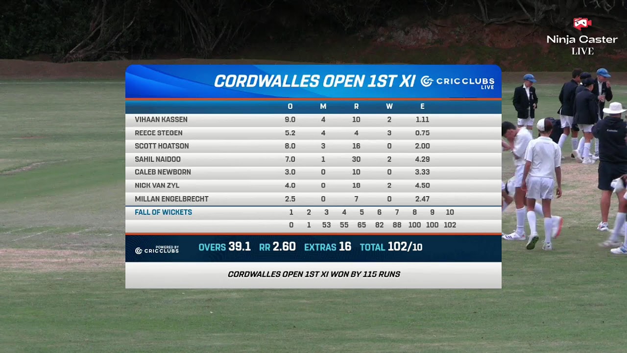 BP Open 1st XI 2025 - St Stithians BP Open 1st XI Vs Cordwalles Open 1st XI