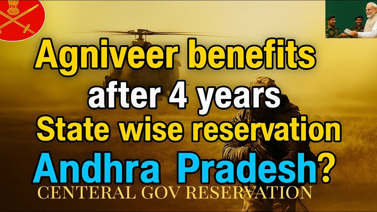 Agniveer Benefits After 4 Years | Central & State Reservation Full Details