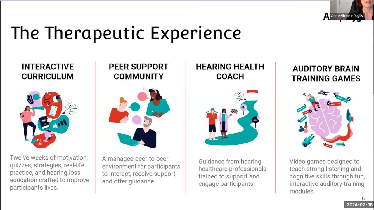 Amptify Hearing Health Reimagined