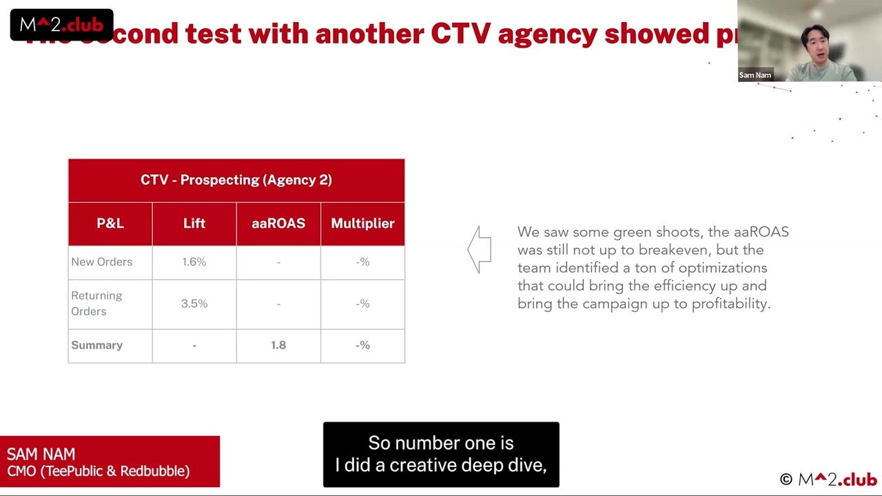 How to Fix a Failing CTV Test