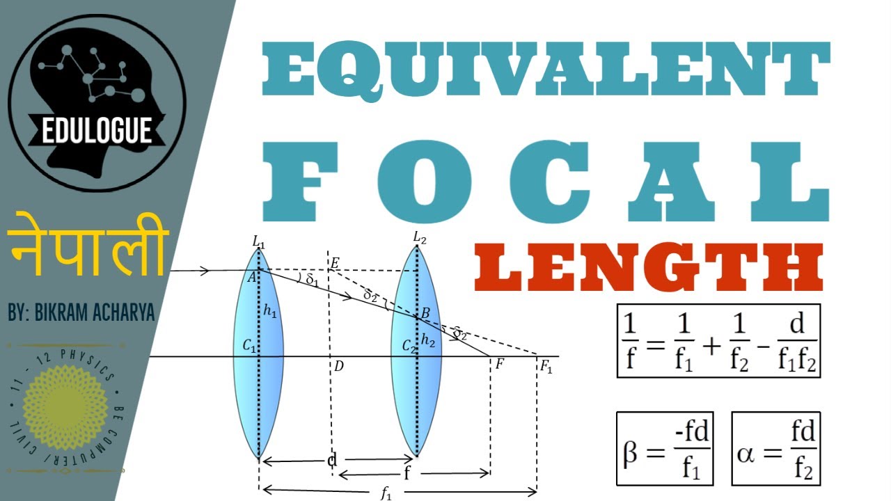 EQUIVALENT FOCAL LENGTH || Separated by finite distance || Position of Lens || In Nepali