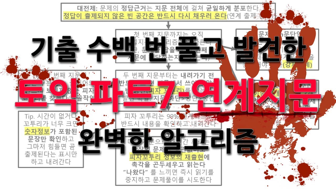 토익 파트7 이중지문 삼중지문 연계문제는 여러분이 버리는 _____에서 나옵니다 | 파트7 이중지문 삼중지문 알고리즘