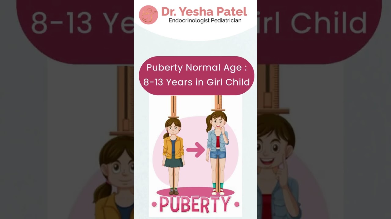 Normal Puberty and Early Puberty Signs | What age is too Early | Dr Yesha Patel