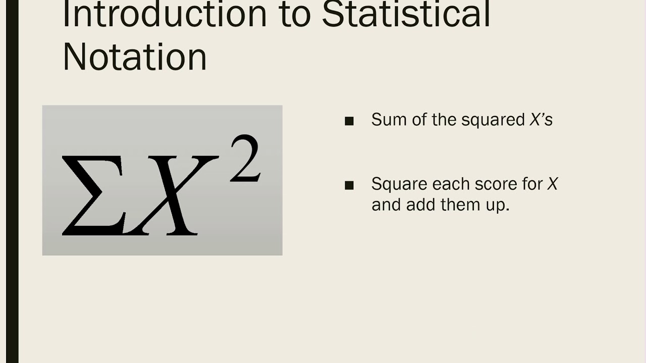 Introduction to Basic Statistical Notation: Sigma and Summation