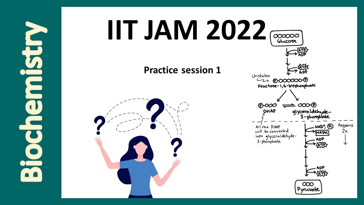 Biochemistry MCQ PRACTICE session 1 for IIT JAM2022 | IIT JAM | GATB | CSIR | GATE