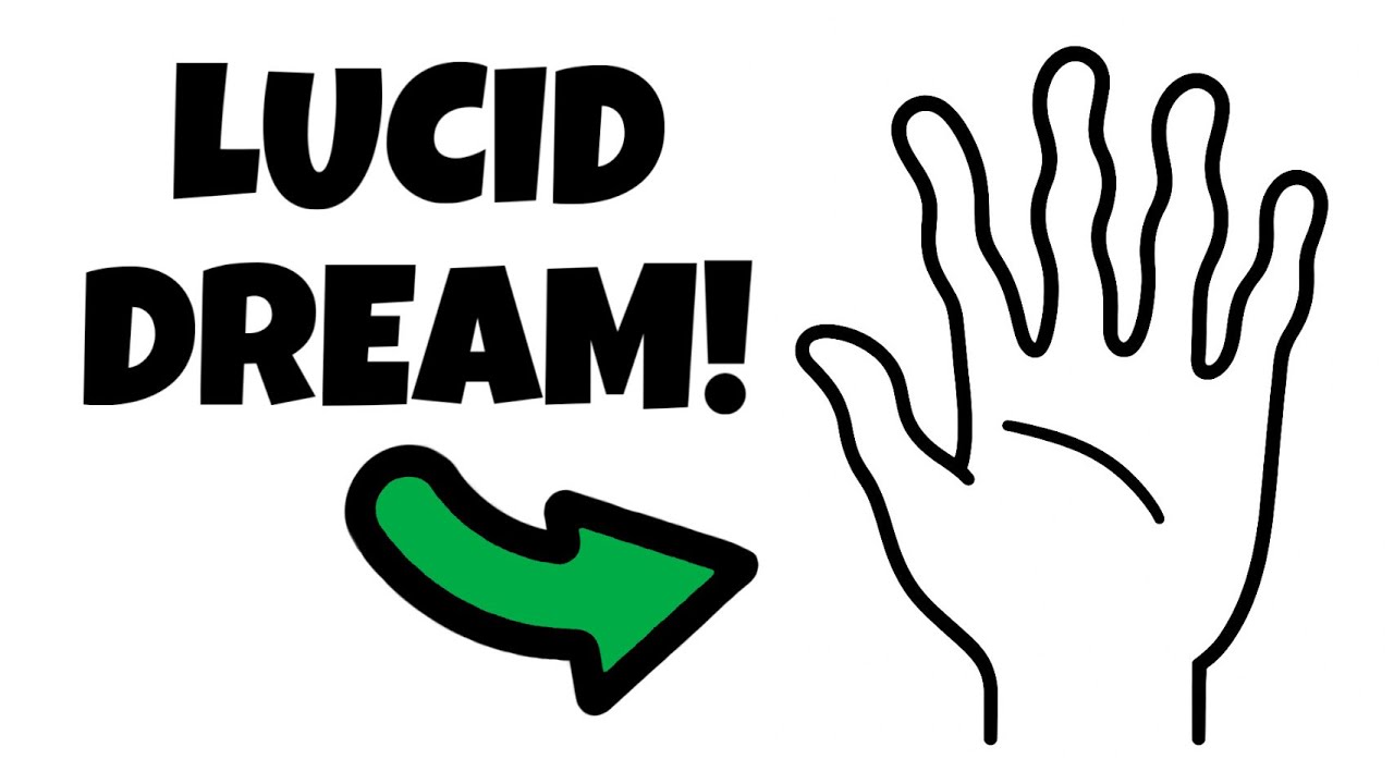 How to Lucid Dream Tonight with Reality Checks (Everything You Need to Know)!
