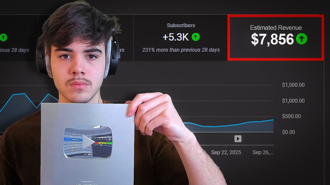 The Faceless Bodycam Video That Made Me $7,856 (Full Breakdown)