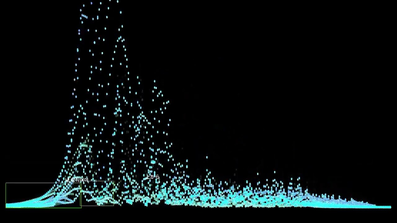 上から目線　/ TOUCHDESIGNER - Audio Visualizer ver.