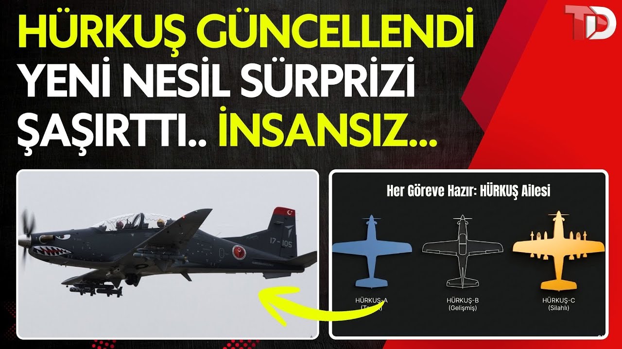 H&Uuml;RKUŞ KİLİDİ A&Ccedil;IYOR.. YENİ VERSİYON TEKNİK ANALİZİ - SAVUNMA SANAYİ PODCAST