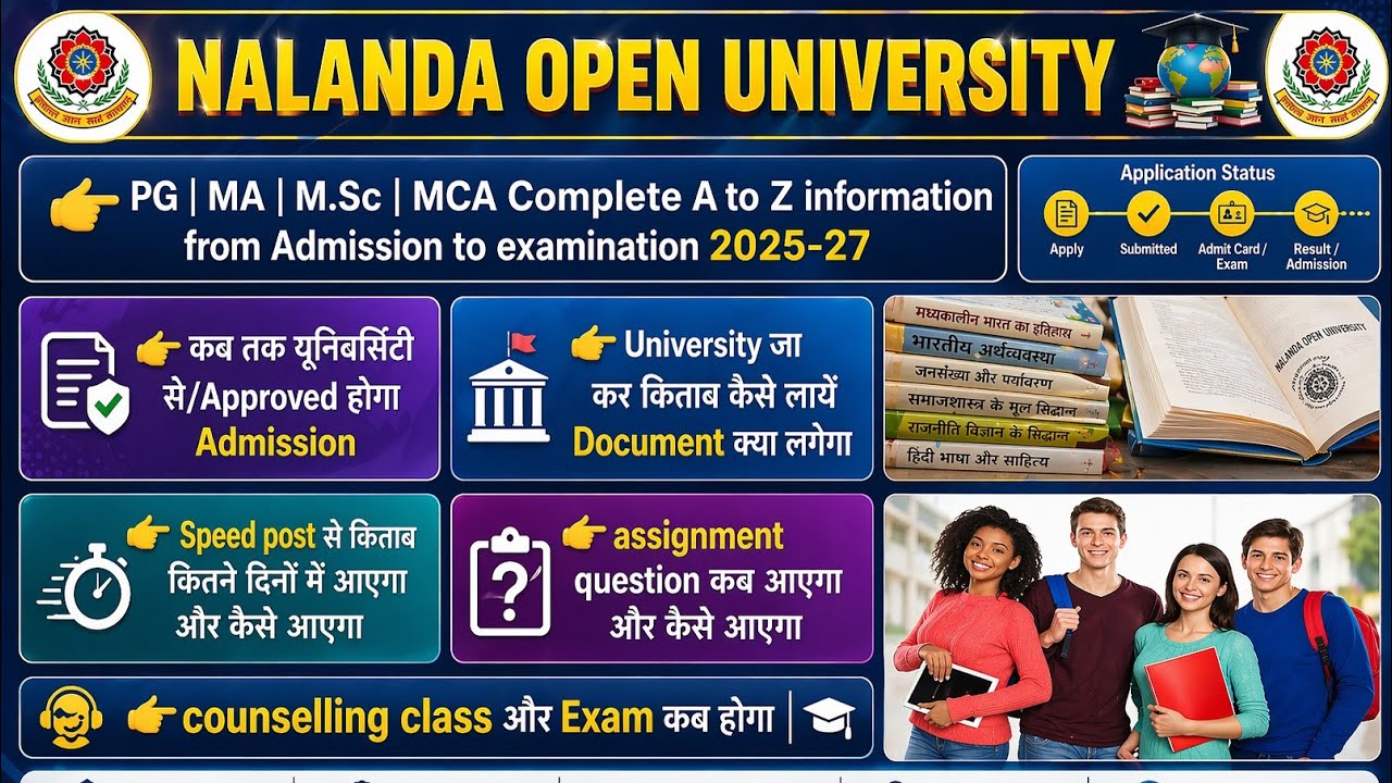Nalanda Open University ||PG complete A to Z information Admission to Examination (2025-27)#non